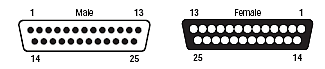 DB25 connectors